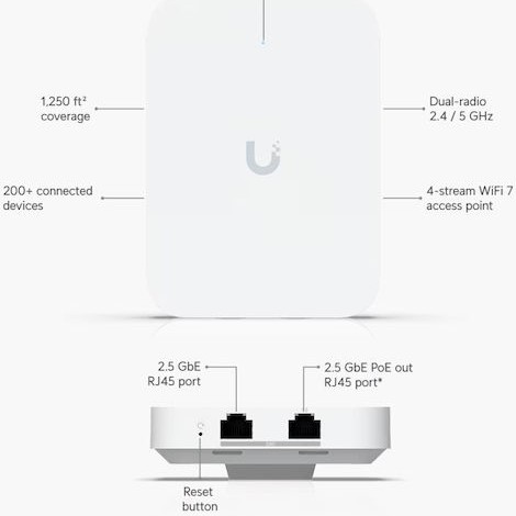 Ubiquiti U7 In-Wall WiFi Mesh Network Access Point Wi‑Fi 7 Dual Band (2.4 & 5GHz) για Εξωτερική τοποθέτηση