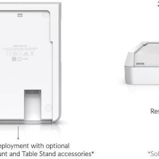 Ubiquiti UniFi U7 Pro Wall Access Point Wi‑Fi 7 Tri Band (2.4 & 5 & 6GHz)