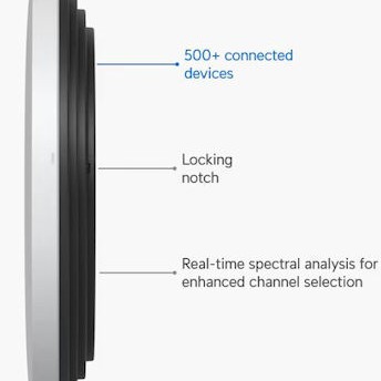 Ubiquiti U7-Pro-XGS Access Point Wi‑Fi 7 Tri Band (2.4 & 5 & 6GHz) Λευκό