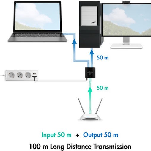 Logilink Network Splitter 1 To 2 Gigabit 1000 Mbit S Usb Powered Up To 100m Black 