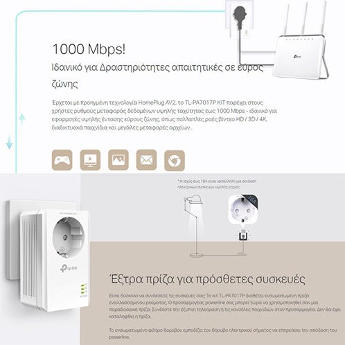 TP-LINK TL-PA7017P KIT v4 Powerline Διπλό για Ενσύρματη Σύνδεση με Passthrough Πρίζα και Θύρα Gigabit Ethernet