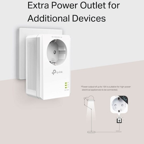 TP-LINK TL-PA7017P KIT v4 Powerline Διπλό για Ενσύρματη Σύνδεση με Passthrough Πρίζα και Θύρα Gigabit Ethernet