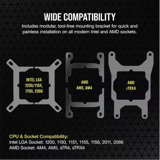 Corsair ICUE H150i Elite Capellix ΧΤ 360 Υδρόψυξη Επεξεργαστή Τριπλού Ανεμιστήρα 120mm για Socket AM4/AM5/1700/1200/115x με RGB Φωτισμό