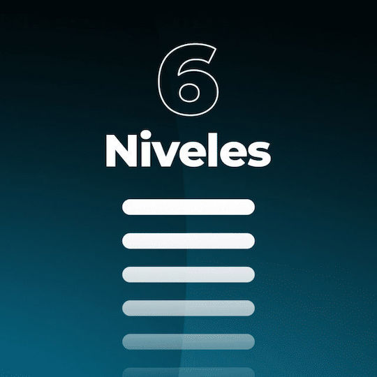 Cecotec ProClean 3010 Retro Φούρνος Μικροκυμάτων 20lt Κόκκινος