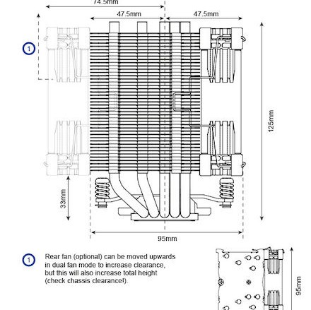 Noctua NH-U9S chromax.black Ψύκτρα Επεξεργαστή για Socket AM4/AM5/1200/115x