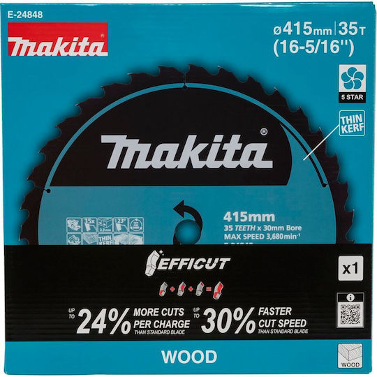 Makita Δίσκος Κοπής 415mm