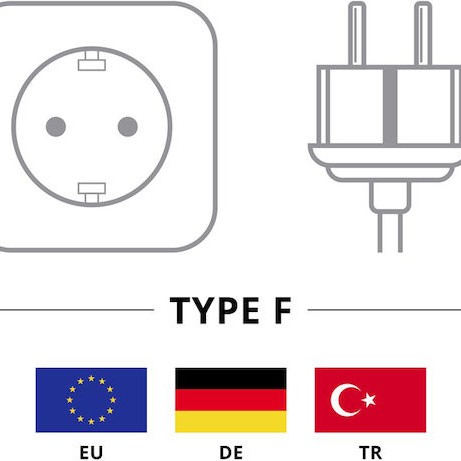 Goobay Schuko - IEC C13 Cable 1.5m Μαύρο 68604