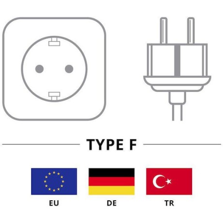Goobay Schuko - IEC C13 Cable 1.5m Μαύρο 68604