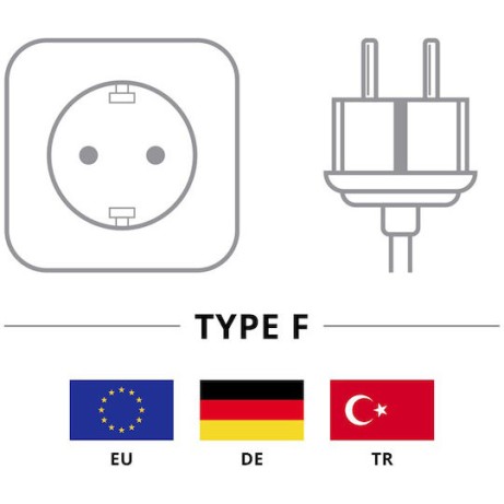 Goobay Schuko - IEC C13 Cable 1.5m Μαύρο 68604