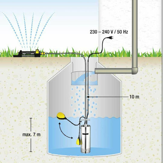 Karcher BP 2 Cistern Μονοφασική Αντλία Πηγαδιού 1.06hp 1.645-420.0