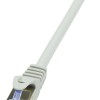 LogiLink S/FTP Cat.6a Cable 0.25m Γκρι