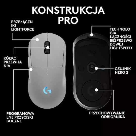 Logitech G Pro 2 Lightspeed Ασύρματο Gaming Ποντίκι 44000 DPI Λευκό