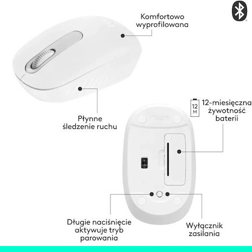 Logitech M196 Ασύρματο Bluetooth Ποντίκι Off White