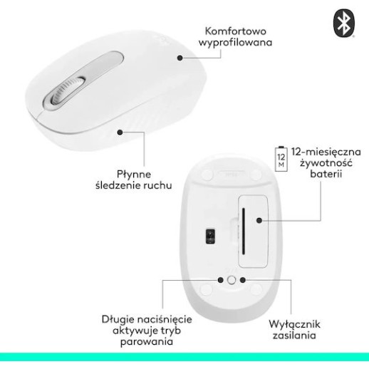 Logitech M196 Ασύρματο Bluetooth Ποντίκι Off White