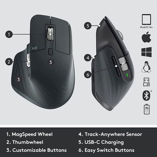 Logitech MX Master 3S For Business Ασύρματο Εργονομικό Bluetooth Ποντίκι Space Gray
