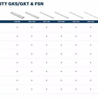 Bosch GKS 55+ GCE Δισκοπρίονο 1350W