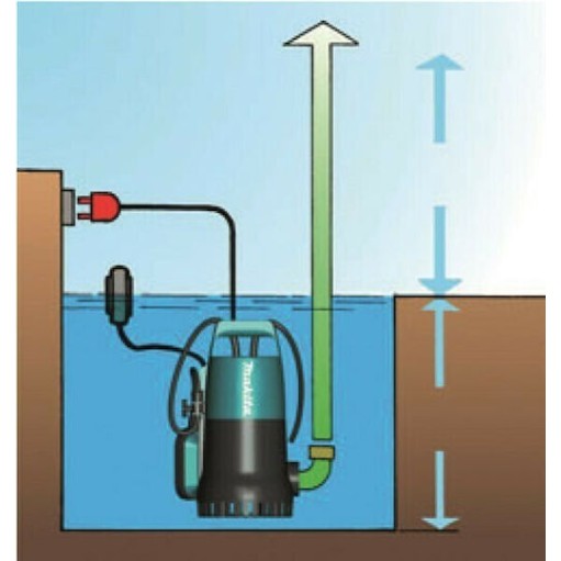 Makita PF1010 Μονοφασική Αντλία Ακαθάρτων / Λυμάτων 1.5hp με Φλοτέρ PF1010