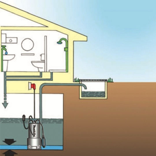Makita PF1110 Μονοφασική Αντλία Ακαθάρτων / Λυμάτων 1.5hp με Φλοτέρ PF1110