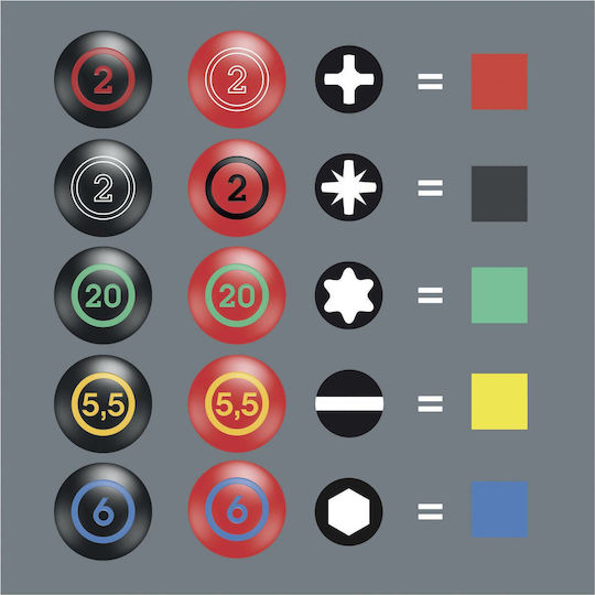 Wera Σετ 7 Κατσαβίδια Ηλεκτρολόγου VDE 1000V με 7 Εναλλασσόμενες Μύτες