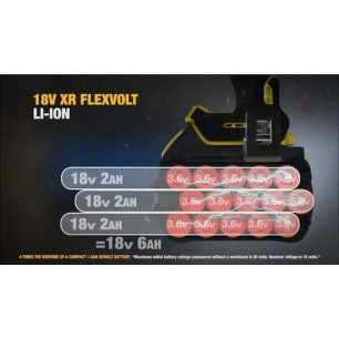 Dewalt Μπαταρία Εργαλείου Λιθίου 54V με Χωρητικότητα 6Ah XR FlexVolt