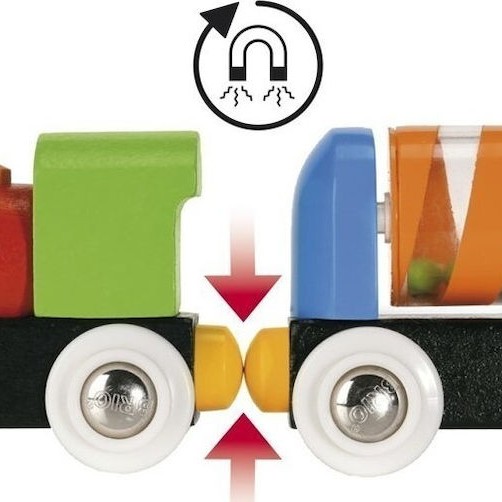 Brio Toys Beginner Pack Σετ με Τρενάκι με Ήχο για 1.5+ Ετών
