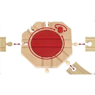 Brio Toys Mechanical Turntable Σετ με Τρενάκι από Ξύλο για 3+ Ετών