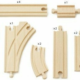Brio Toys Expansion Pack Intermediate Ράγες Σιδηρόδρομου για 3+ Ετών