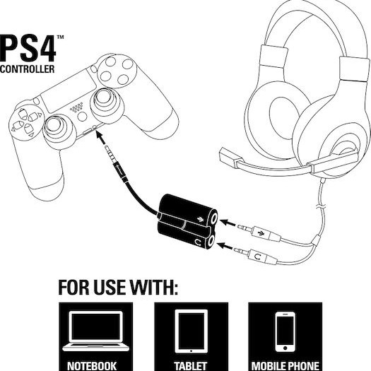 Sharkoon PMP35 Μετατροπέας 3.5mm male σε 3.5mm 2x female