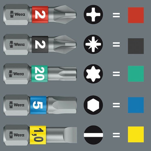 Wera Κατσαβίδι