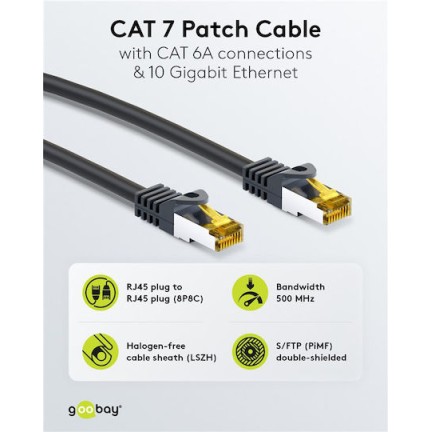 Goobay S/FTP Cat.7 Καλώδιο Δικτύου Ethernet 5m Μαύρο 1τμχ
