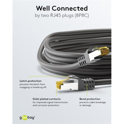 Goobay S/FTP Cat.7 Καλώδιο Δικτύου Ethernet 5m Μαύρο 1τμχ