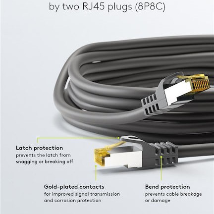 Goobay S/FTP Cat.7 Καλώδιο Δικτύου Ethernet 5m Μαύρο 1τμχ