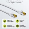 Goobay S/FTP Cat.7 Καλώδιο Δικτύου Ethernet 5m Λευκό 1τμχ