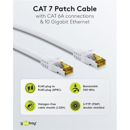 Goobay S/FTP Cat.7 Καλώδιο Δικτύου Ethernet 5m Λευκό 1τμχ
