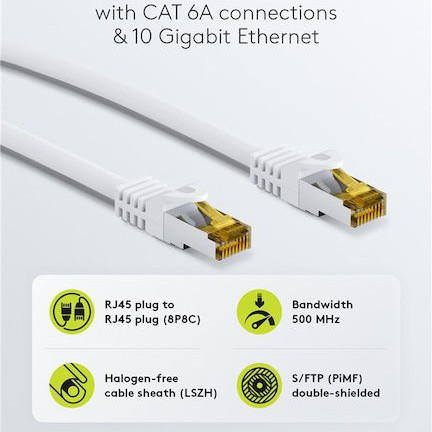Goobay S/FTP Cat.7 Καλώδιο Δικτύου Ethernet 5m Λευκό 1τμχ