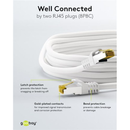 Goobay S/FTP Cat.7 Καλώδιο Δικτύου Ethernet 5m Λευκό 1τμχ