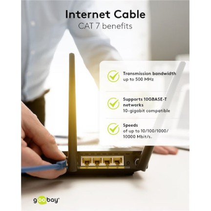 Goobay S/FTP Cat.7 Καλώδιο Δικτύου Ethernet 5m Λευκό 1τμχ