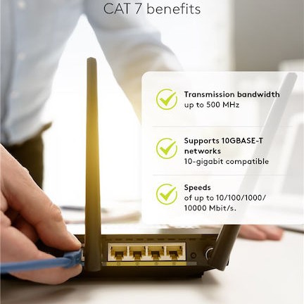 Goobay S/FTP Cat.7 Καλώδιο Δικτύου Ethernet 5m Λευκό 1τμχ