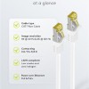 Goobay S/FTP Cat.7 Καλώδιο Δικτύου Ethernet 5m Λευκό 1τμχ