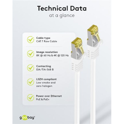 Goobay S/FTP Cat.7 Καλώδιο Δικτύου Ethernet 5m Λευκό 1τμχ