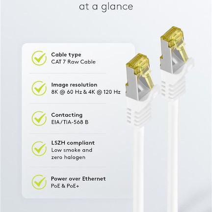 Goobay S/FTP Cat.7 Καλώδιο Δικτύου Ethernet 5m Λευκό 1τμχ