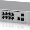 Ubiquiti UDM-Pro-Max Controller 1τμχ