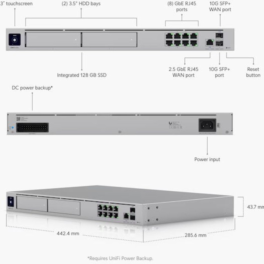 Ubiquiti UDM-Pro-Max Controller 1τμχ