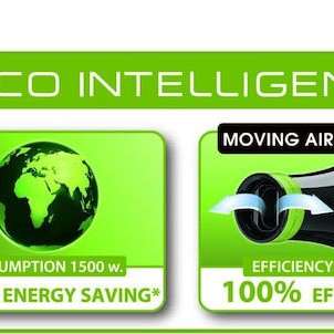 Rowenta Ionic Πιστολάκι Μαλλιών με Φυσούνα 1500W