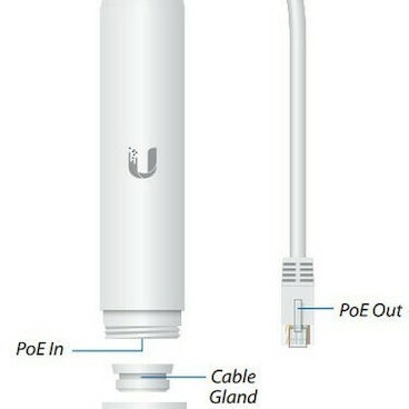 Ubiquiti Instant Outdoor Μετατροπέας από PoE σε 802.3af
