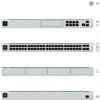 Ubiquiti Redundant Power System
