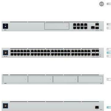 Ubiquiti Redundant Power System