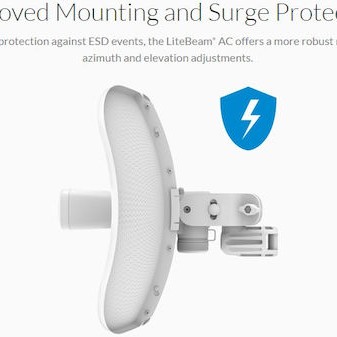 Ubiquiti LiteBeam AC Gen2 Εξωτερική Κεραία WiFi Παραβολική 23dBi με σύνδεση Ethernet