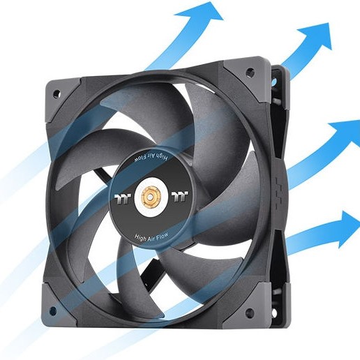 Thermaltake Swafan GT12 Case Fan 120mm με Σύνδεση 4-Pin PWM