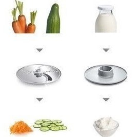 Bosch Πολυμίξερ 800W με Κάδο 2.3lt Λευκό